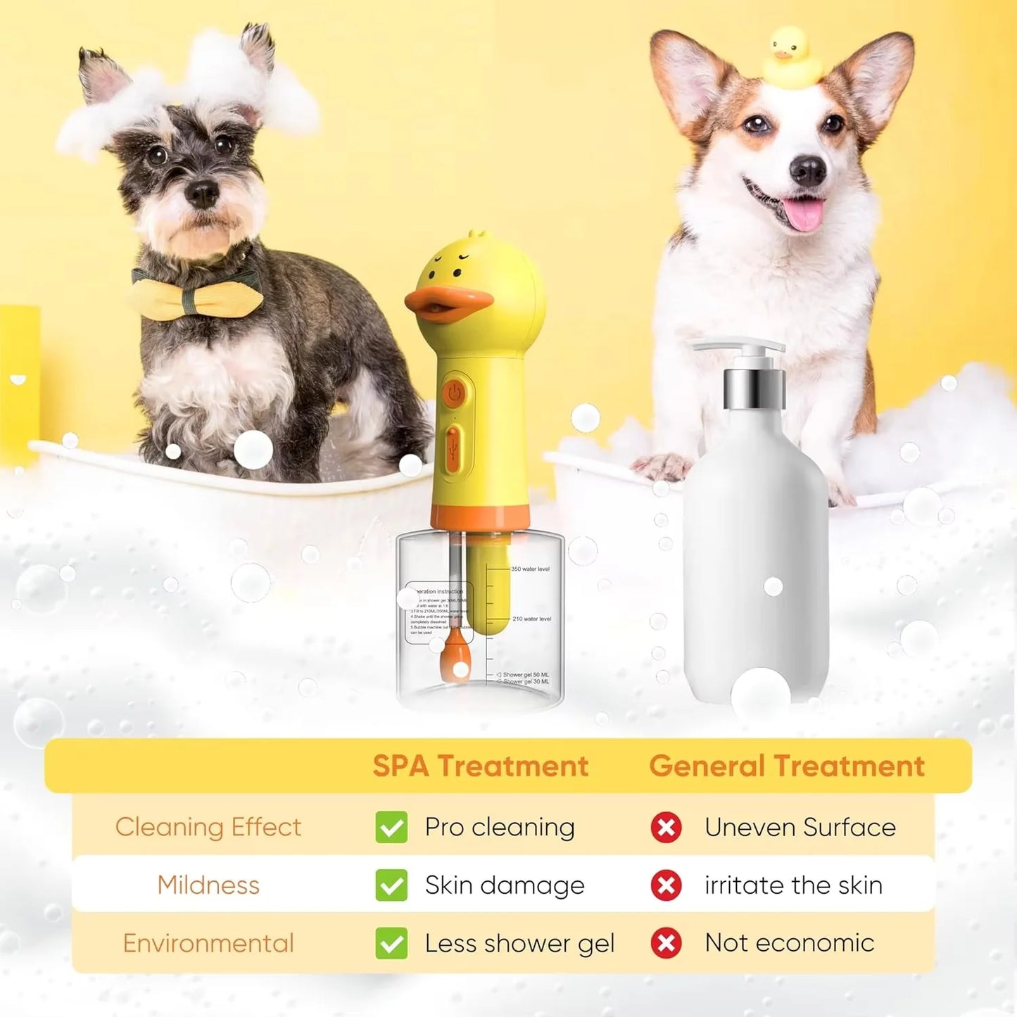 Cute Duck Pet Cleaning Bathing Electric Foam Machine Usb Charging Automatic Soap Dispenser Foam Machine Pet Accessories