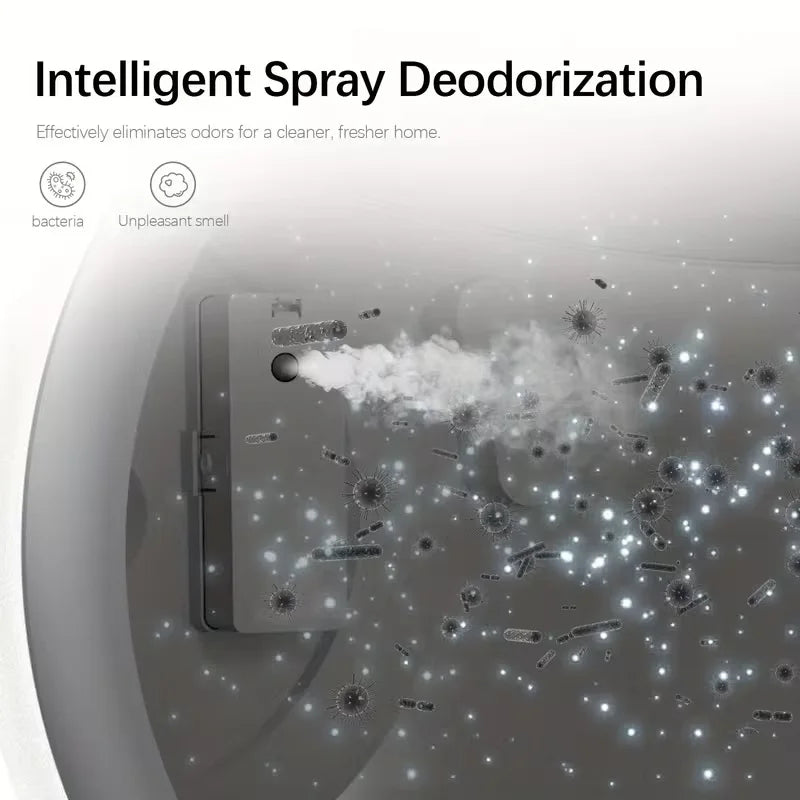 Automatic Self-Cleaning Cat Litter Box