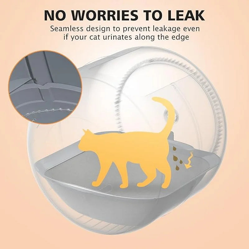 Self-Cleaning Litter Box Liners