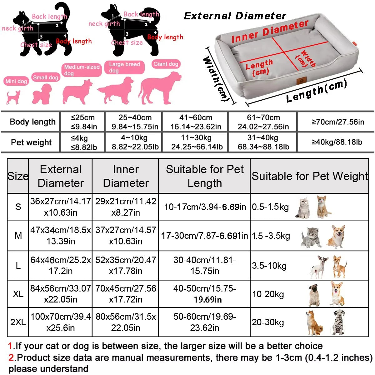 Large Washable Dog Bed