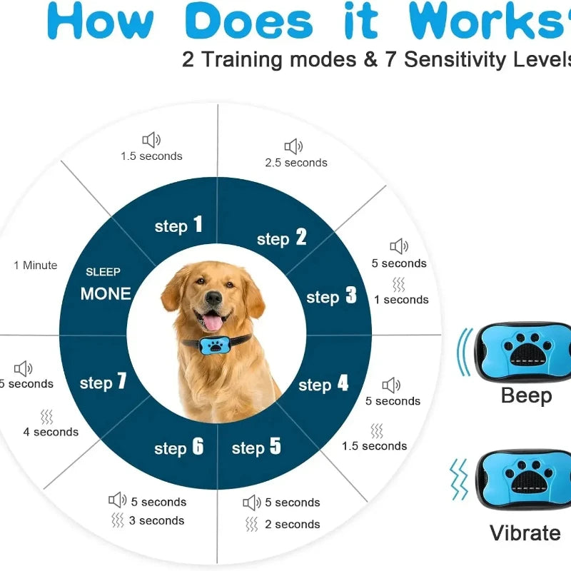 Pet Dog Anti Barking Device USB Rechargeable Dogs Training Collar Ultrasonic Stop Barking Vibration Anti Bark Collar