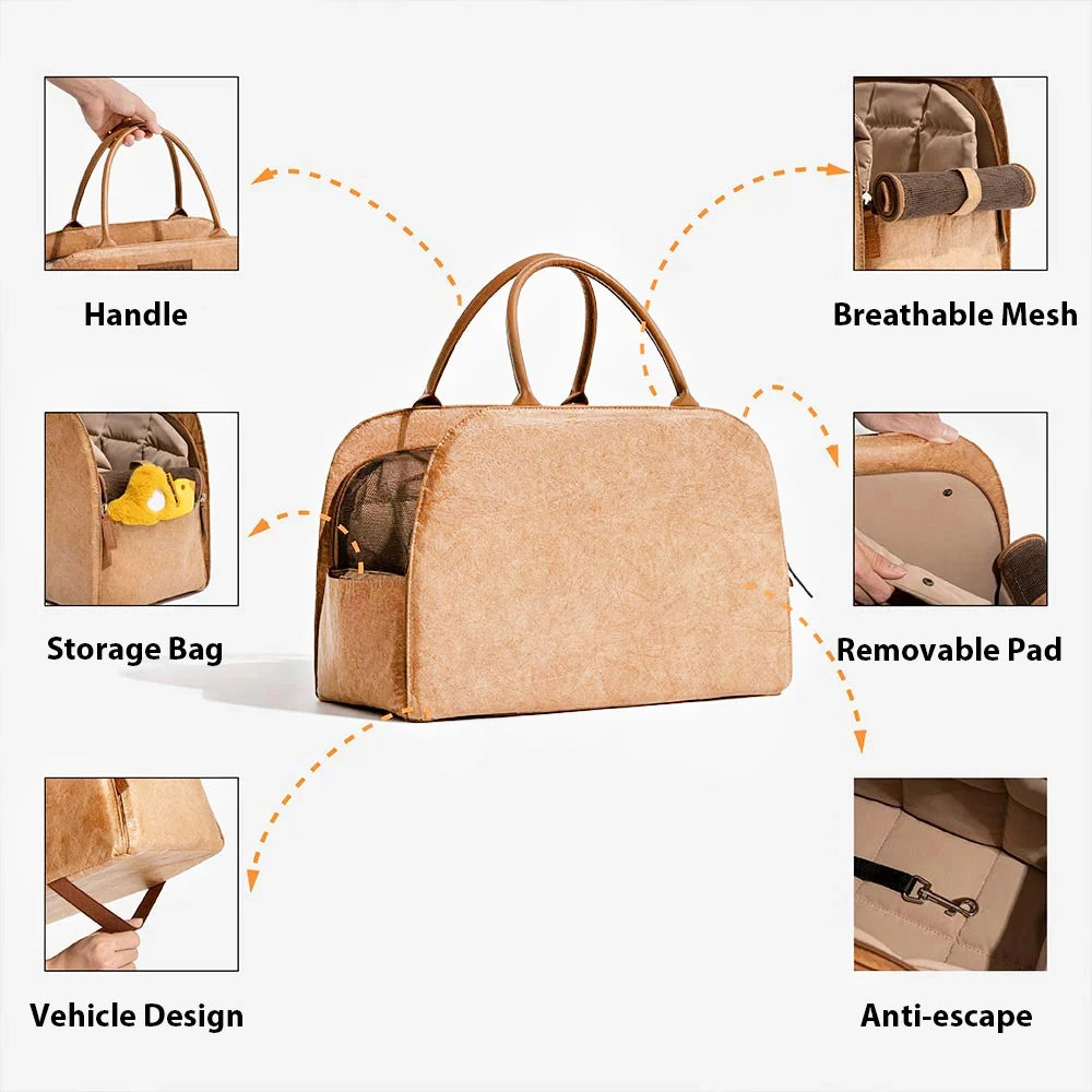 Original Pet Handle Bag For Puppy And Cat Winter Pet Carrier Bag Windproof Warm Portable Pet Travel Bag With Warm Mat