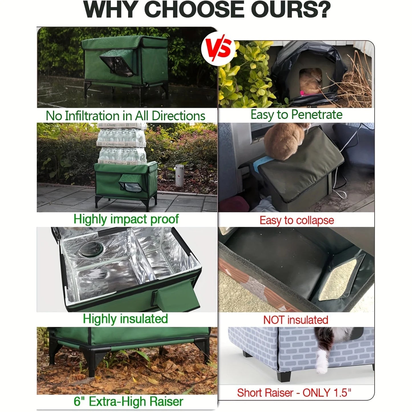 Outdoor Cat House Waterproof Weatherproof Shelter for Cats Feral Cat Shelter Winter Warm Pet House Outdoor Cat Bed